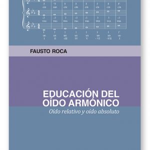 EDUCACIÓN DEL OÍDO ARMÓNICO. Oído relativo y oído absoluto